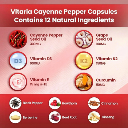 Vitaria™ Cayenne Pepper Softgels